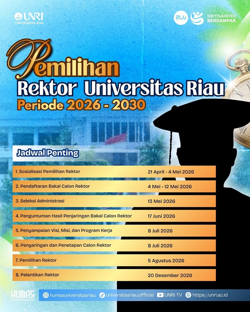 JADWAL PEMILIHAN REKTOR UNRI